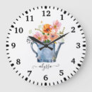 Suche nach hände wanduhren Jede person