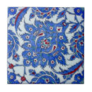 Suche nach türkisch fliesen Dekorativ