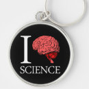 Suche nach wissenschaft schlüsselanhänger Liebe