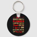 Suche nach klempner schlüsselanhänger Werkzeug