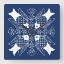 Suche nach stoffe wanduhren Muster