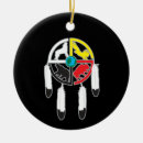 Suche nach symbolisch ornamente Spirituell