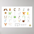 Suche nach gebräu poster Zuhause brew