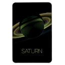 Suche nach saturn magnete Sonnensystem
