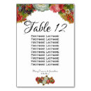 Suche nach hochzeitstabelle tischkarten Sitzplan