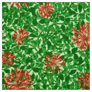 Suche nach geißblatt William morris