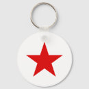 Suche nach kommunist schlüsselanhänger Ussr