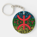 Suche nach amazigh schlüsselanhänger Tifinagh