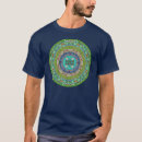 Suche nach nordost tshirts Staat