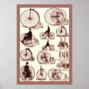 Suche nach velocipede poster Retro