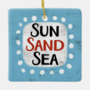 Suche nach sand ornamente Strandhaus