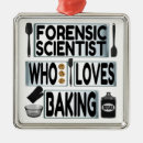 Suche nach back ornamente Jede person