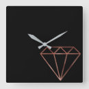 Suche nach rosa diamant wanduhren Für sie