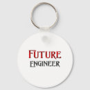 Suche nach der ingenieur schlüsselanhänger Mechanisch