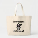 Suche nach ursachen taschen Bewusstsein