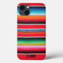 Suche nach cinco de mayo elektronik zubehör Mexikanisch
