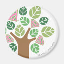 Suche nach die matrix magnete Supermädchen