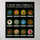 Suche nach griechische mythologie poster Antikes griechenland