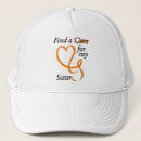 Suche nach orange band accessoires Bewusstsein