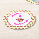 Suche nach affen untersetzer Für kinder