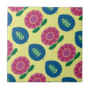 Suche nach 1960 fliesen Blau