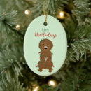 Suche nach dachs ornamente Rot