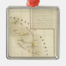 Suche nach inseln ornamente Col