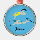 Suche nach flöße ornamente Wasser