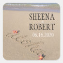 Suche nach plumeria aufkleber Aloha