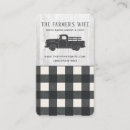 Suche nach weißer lkw visitenkarten Bauernhof