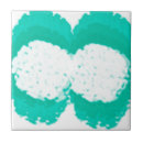 Suche nach türkis grün fliesen Abstrakt