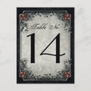 Suche nach gespenstisch postkarten Gäste