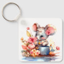 Suche nach mauser schlüsselanhänger Jede person