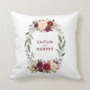 Suche nach valentin kissen Rot