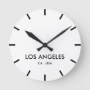 Suche nach los wanduhren Stadt