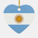 Suche nach argentinische flagge ornamente Argentina