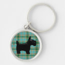 Suche nach scott schlüsselanhänger Kariert