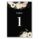 Suche nach anemone tischkarten Modern