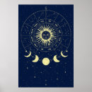 Suche nach tierkreis poster Astrologie