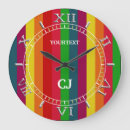 Suche nach dial wanduhren Stylish