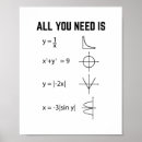 Suche nach naturwissenschaftler poster Mathematiker