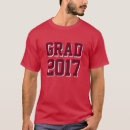 Suche nach 2017 Schule