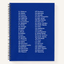 Suche nach reihenfolge Alphabetische reihenfolge