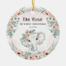 Suche nach für duschen ornamente Für kinder