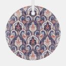Suche nach indianer ornamente Indianisch