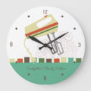 Suche nach backen wanduhren Für sie