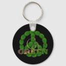 Suche nach umwelt schlüsselanhänger Blätter