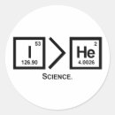 Suche nach agnostisch aufkleber Wissenschaft