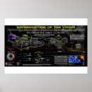 Suche nach entwurf poster Für alle