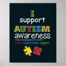 Suche nach asperger syndrom poster Aspie